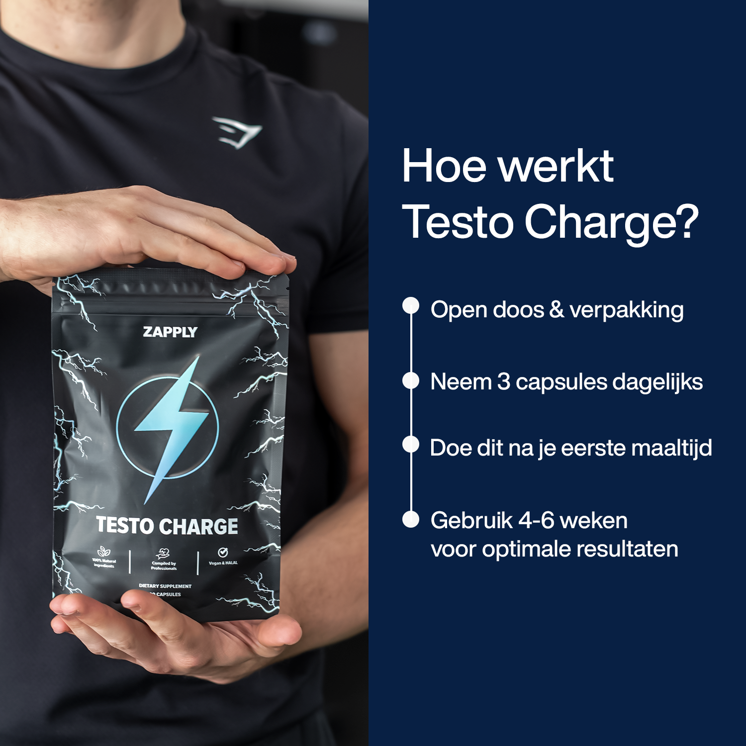 Zapply’s Ultimate Testosterone & Muscle Build Stack
