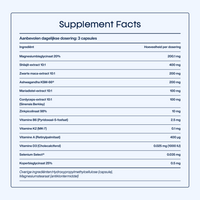 Zapply’s Ultimate Testosterone & Muscle Build Stack
