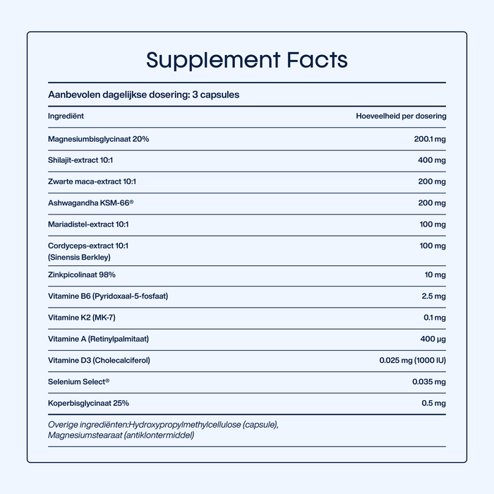 Zapply’s Ultimate Testosterone & Muscle Build Stack