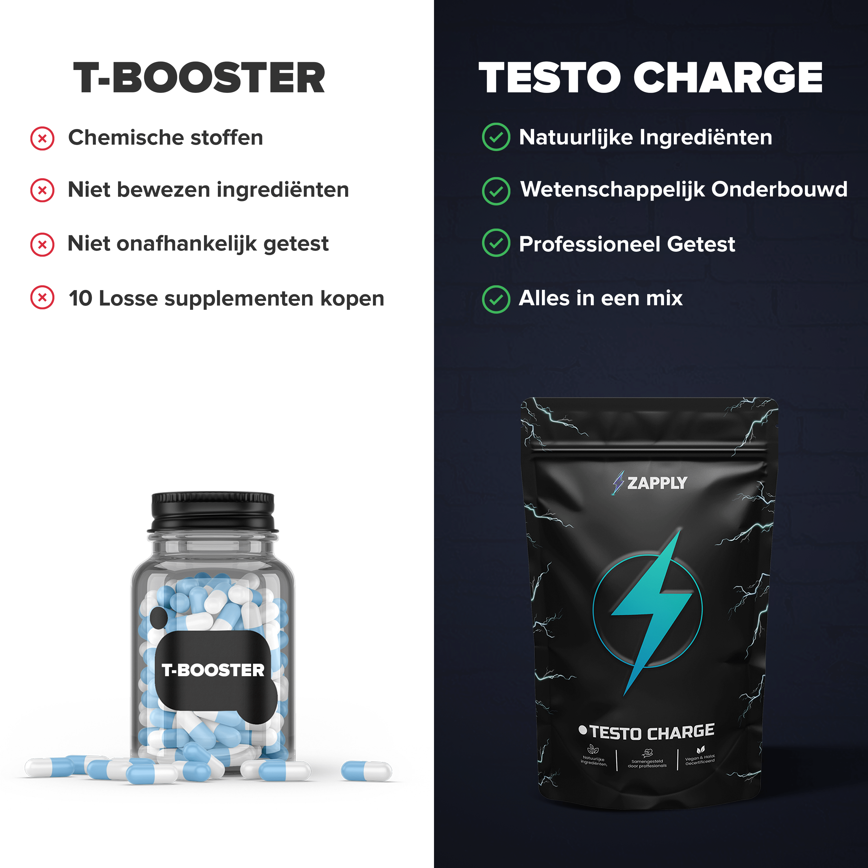 Testo Charge-Starter-Kit (inkl. E-Book)