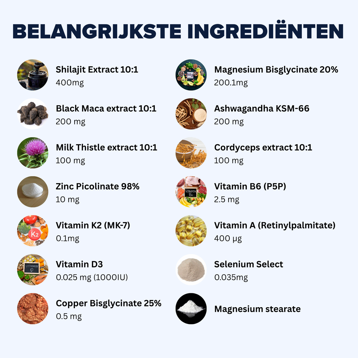 All ingredients