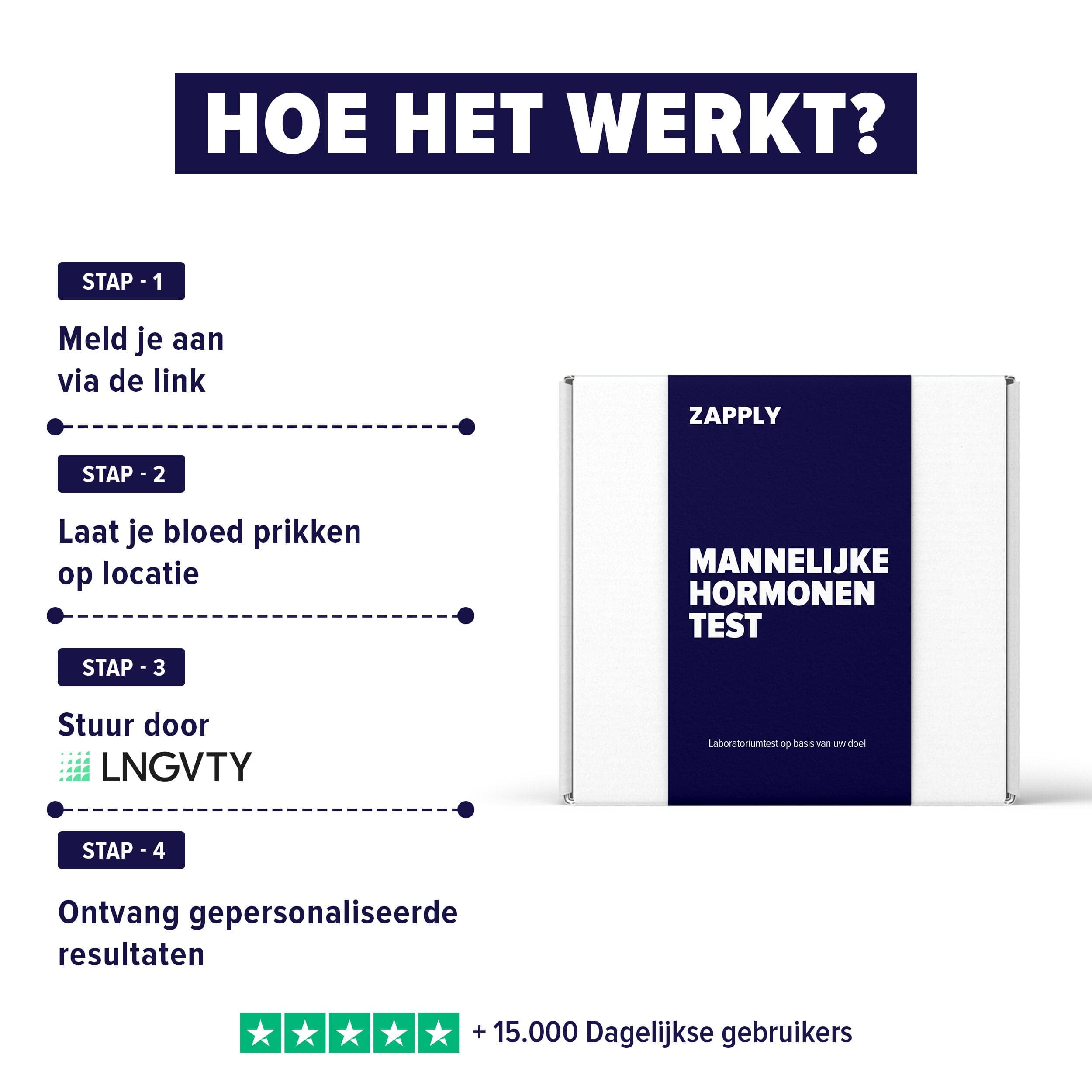 Zapply - Mannelijke hormonen test + Gratis Digitaal rapport, video consult & video training