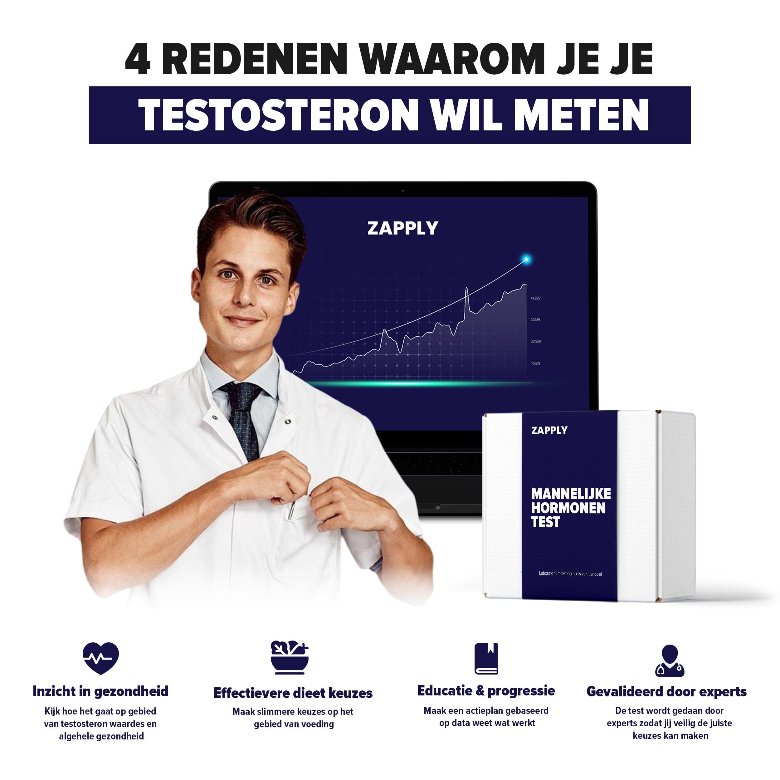 Zapply - Mannelijke hormonen test + Gratis Digitaal rapport, video consult & video training