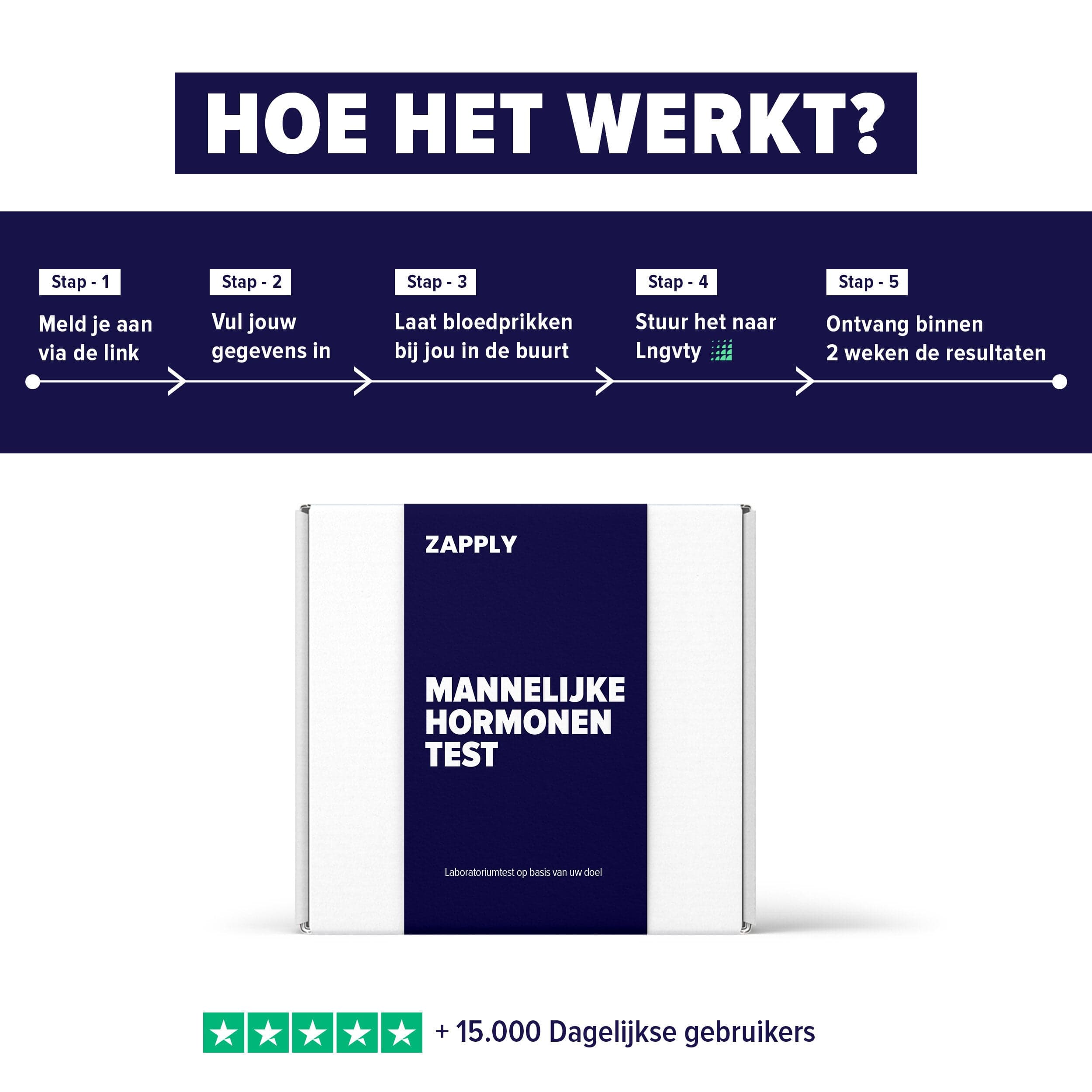 Zapply - Mannelijke hormonen test + Gratis Digitaal rapport, video consult & video training